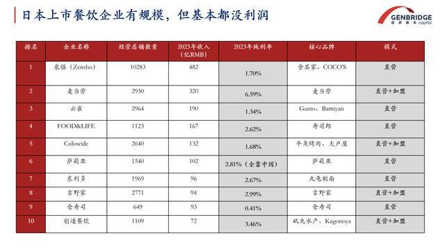 海底捞在时代身后狂奔麻将胡了试玩网站免费