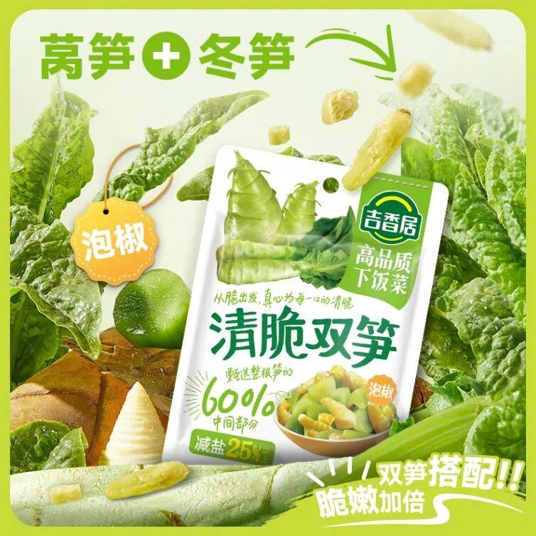 6：调味品行业十大“风口”麻将胡了试玩平台预判202(图12)